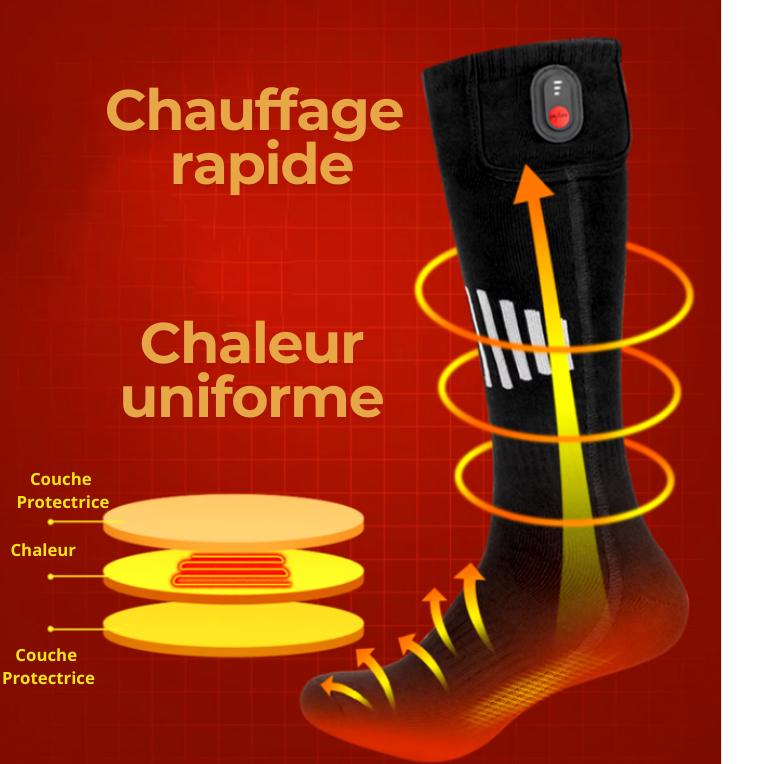 Chaussettes Chauffantes intelligentes